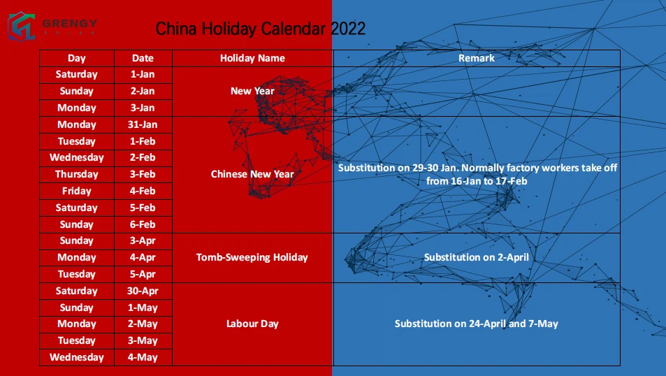 Chiński kalendarz świąt w roku 2022
